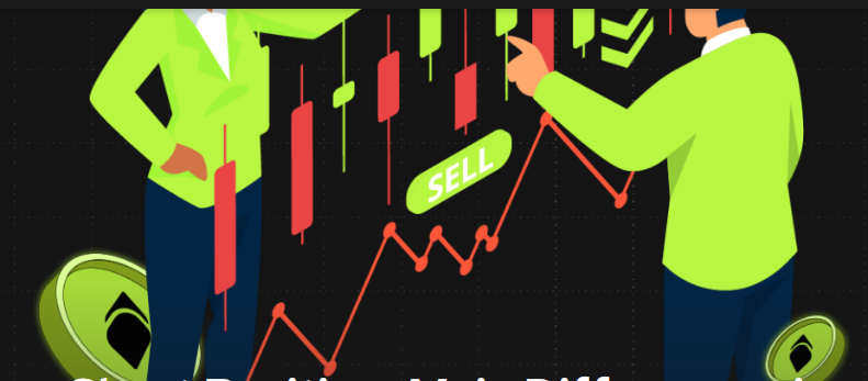 نکات مهم در پوزیشن Short 