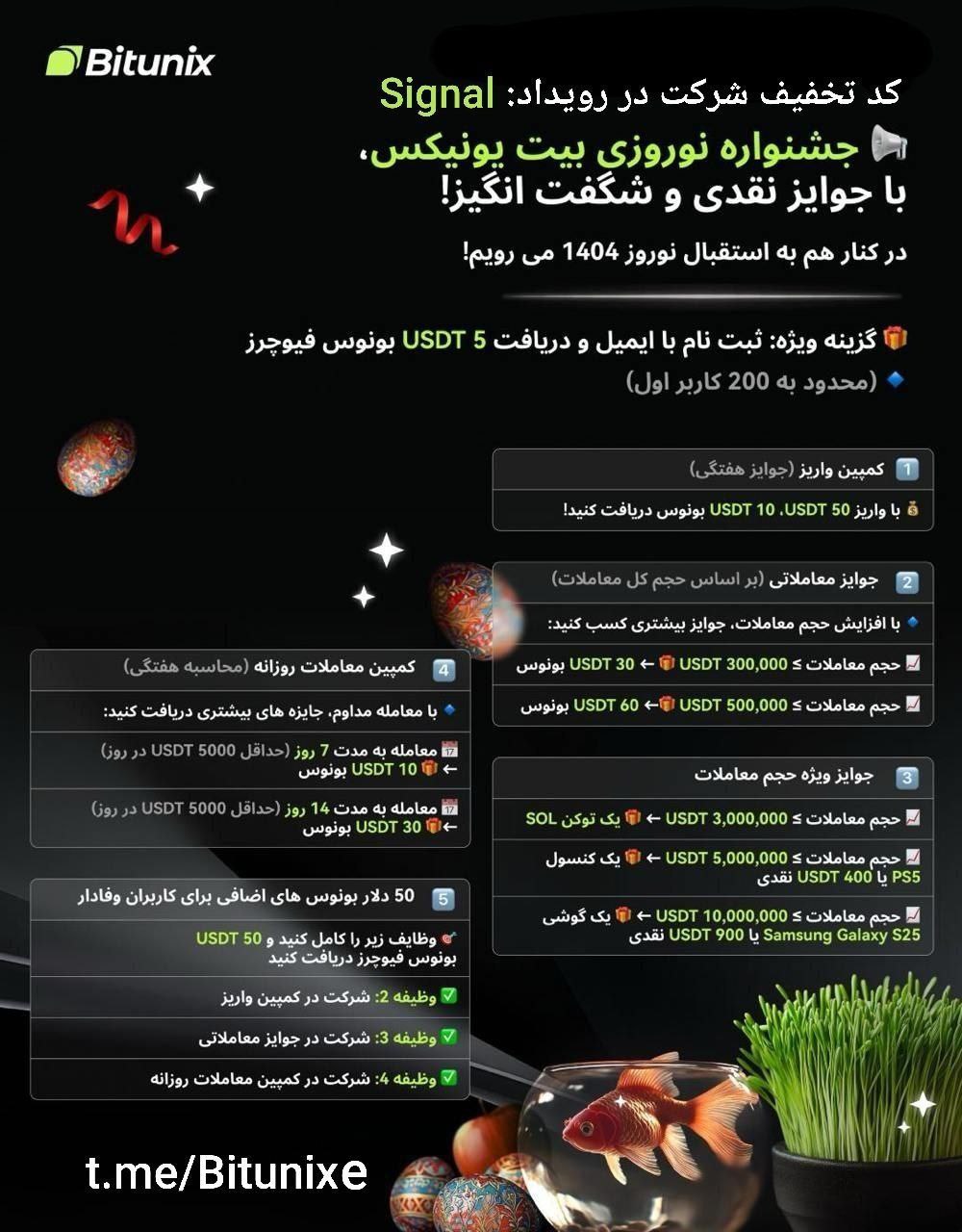 جوایز نوروزی صرافی بیت یونیکس Bitunix