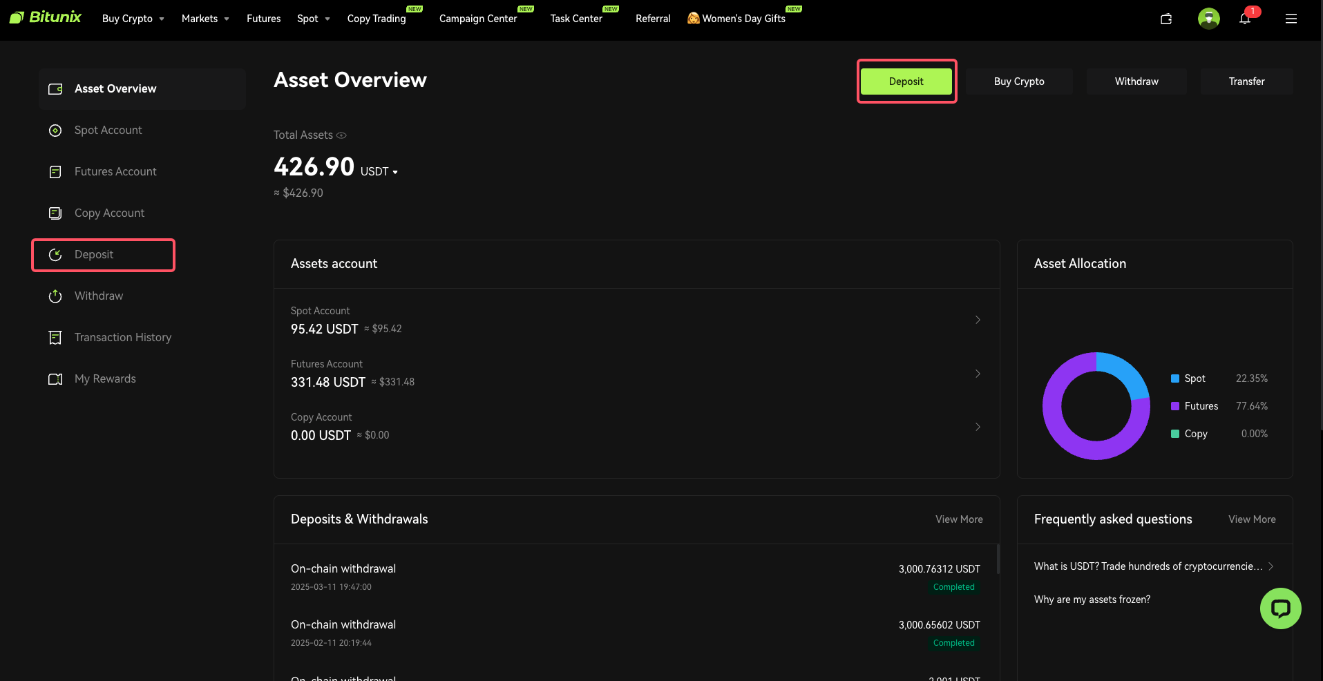 واریز دارایی به حساب Bitunix 