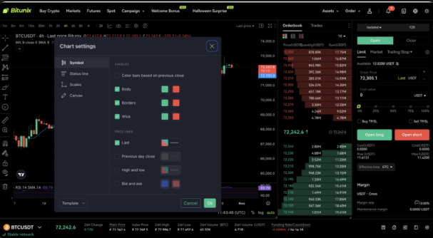 نحوه سفارشیسازی نمودارها در صرافی Bitunix