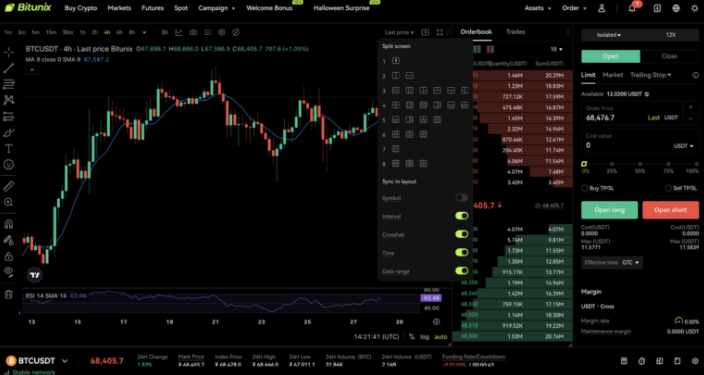نحوه سفارشیسازی نمودارها در صرافی Bitunix