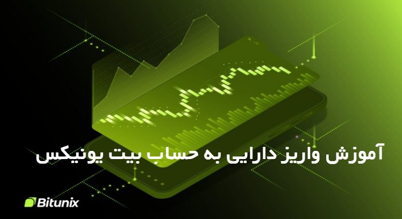 آموزش واریز دارایی به حساب Bitunix 