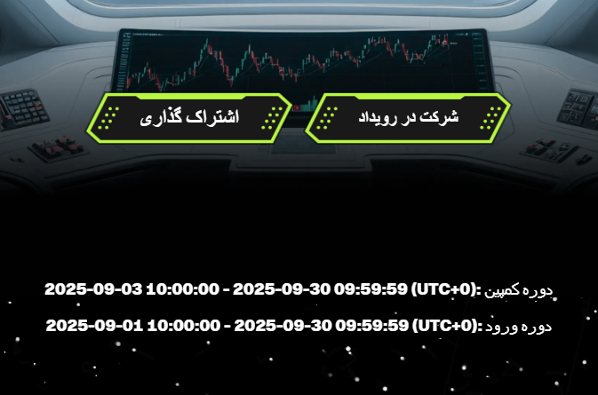 کمپین صرافی Bitunix با جایزه بزرگ 700,000 دلاری