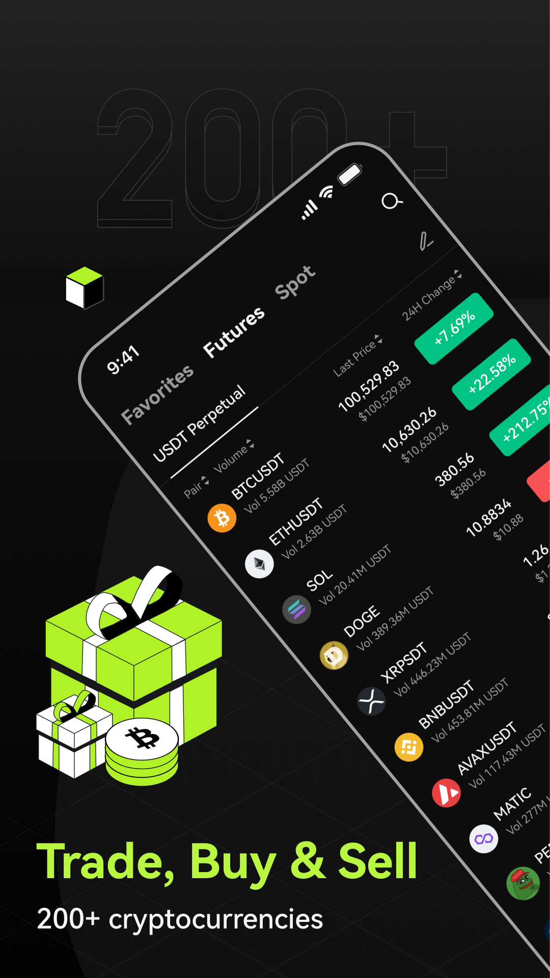 مدیریت لحظه ای اپلیکیشن صرافی bitunix