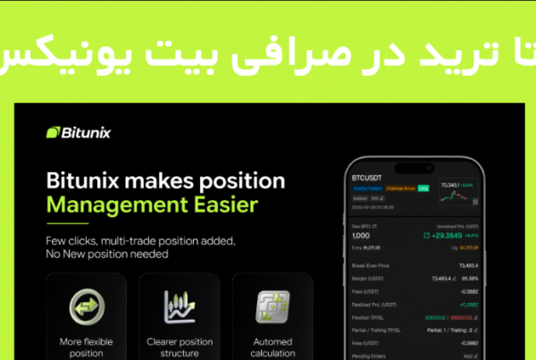 متا ترید در صرافی بیت یونیکس Bitunix