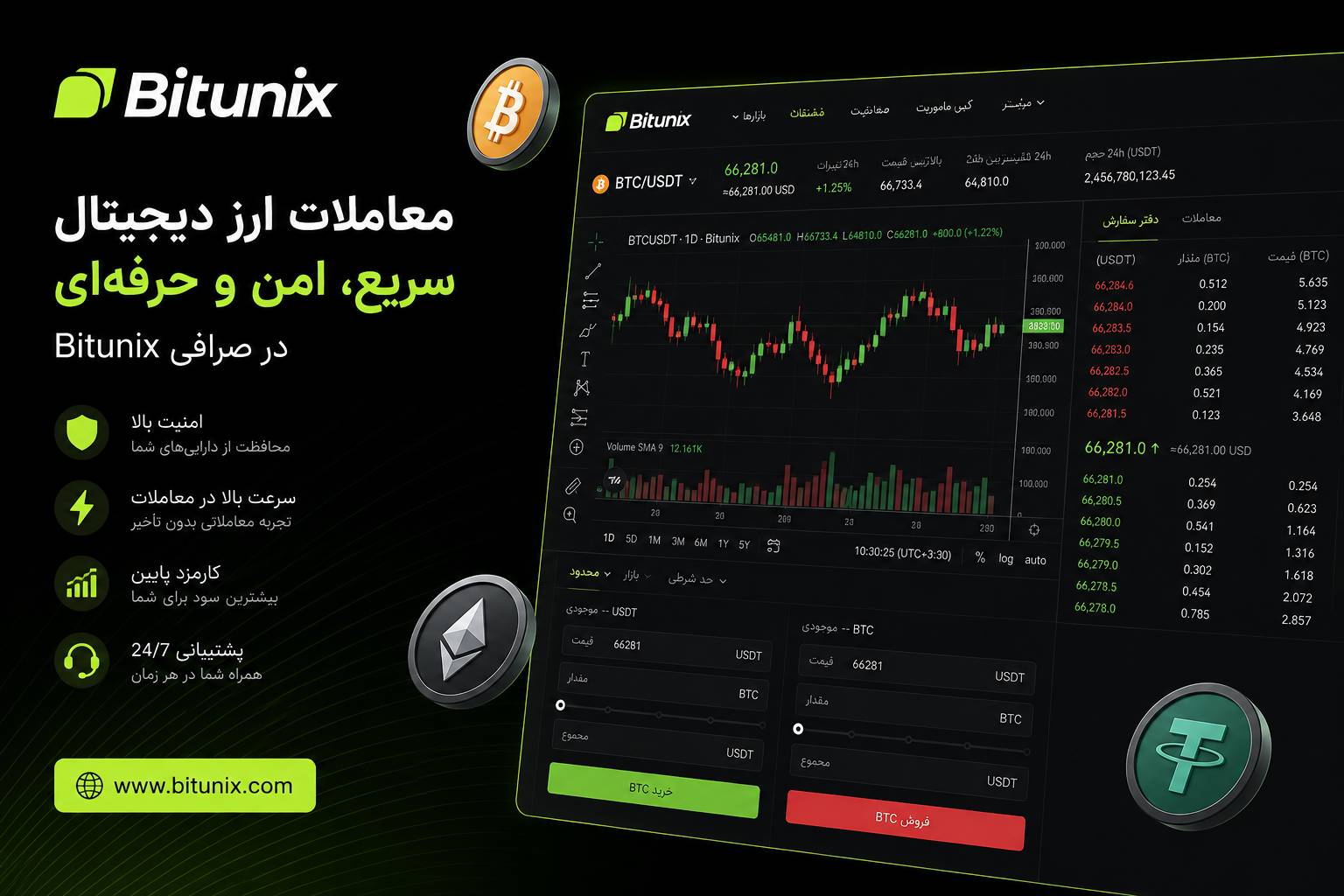 صرافی Bitunix معاملات ارز دیجیتال